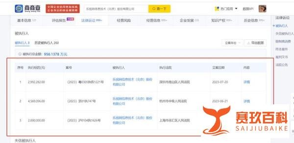 因有履行能力而拒不履行2.4亿罚款，贾跃亭再成老赖
