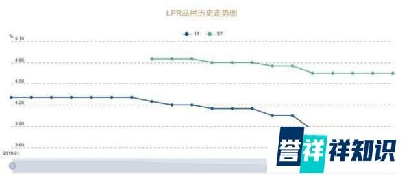 人民币大涨超过4000点，发生了什么？