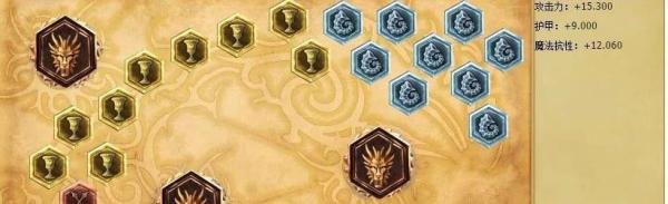 lol战争之影上单天赋加点图|lol战争之影符文