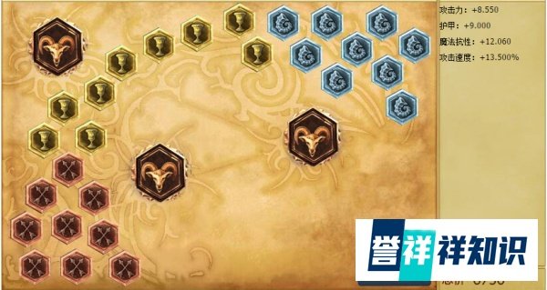 S6武器大师打野天赋加点图|武器大师打野符文