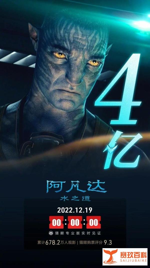 票房破4亿！《阿凡达2》不适合中国观众？
