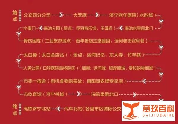 孔子文旅·爱游巴士 城区旅游公交专线正式开通