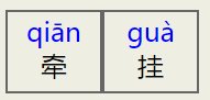 qiangua这个拼音的中文是什么
