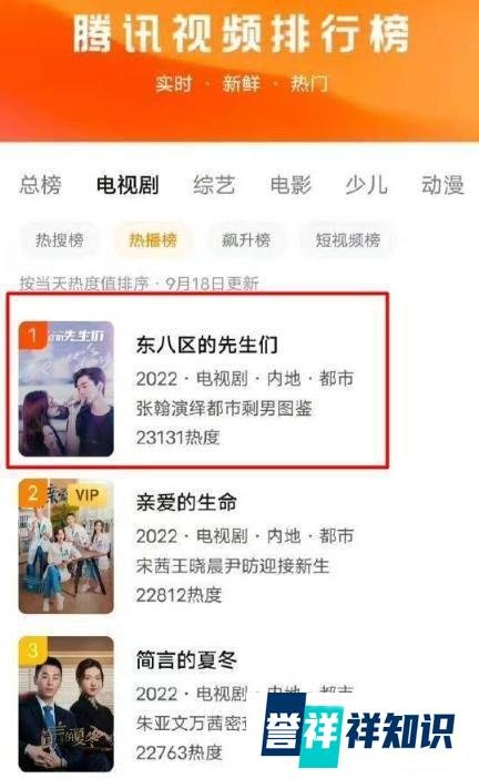 张翰新戏越黑越红！台词侮辱女性「万年流血不死」惹火官媒