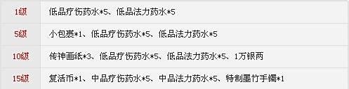 斩魂礼包领取教程，斩魂礼包攻略