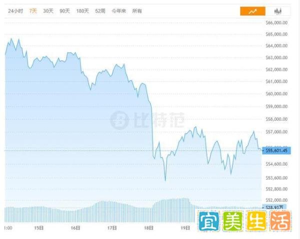 4月18日比特币一小时暴跌8000美元，到底发生了什么？