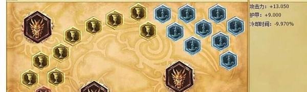 ad通用符文|LOLs6AD符文怎么配