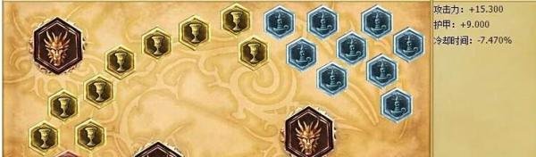 ad通用符文|LOLs6AD符文怎么配