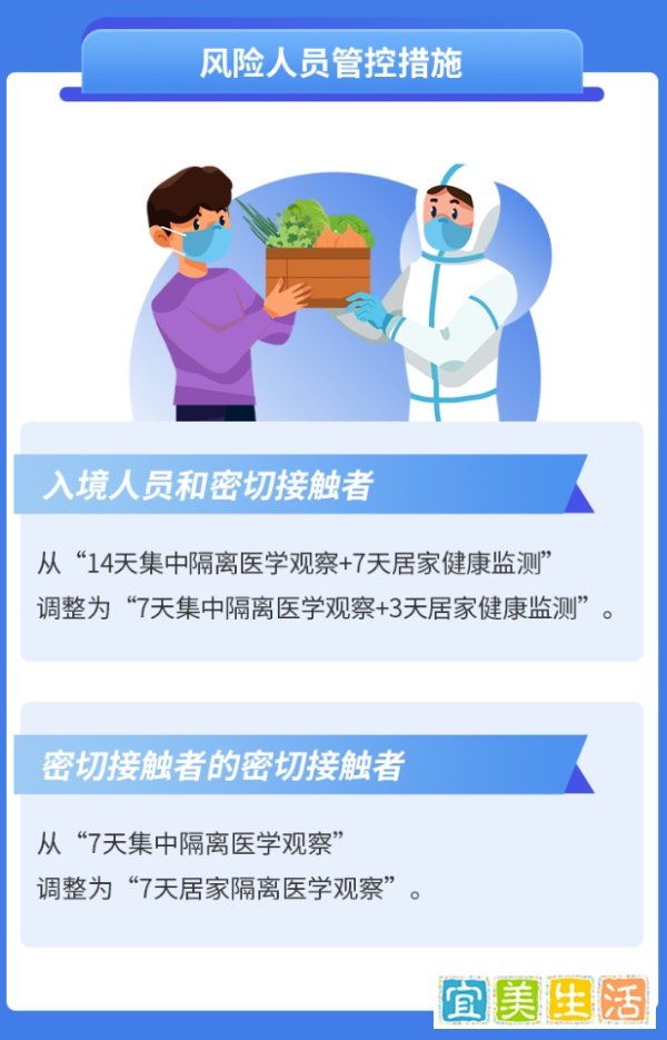 留学生大喜 | 中国入境隔离政策放宽了！“14+7”→“7+3”