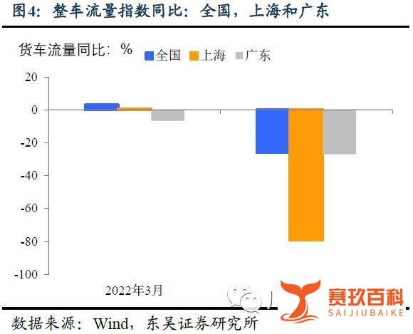 陶川等：常态化核酸检测的经济账