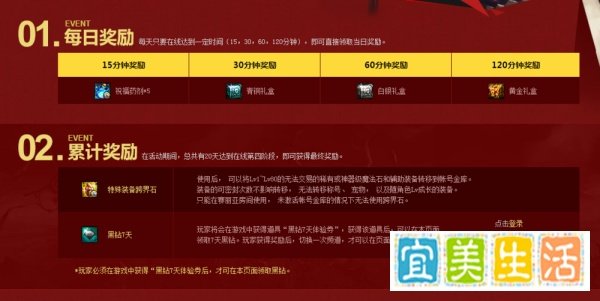 dnf黑钻7天体验券怎么用