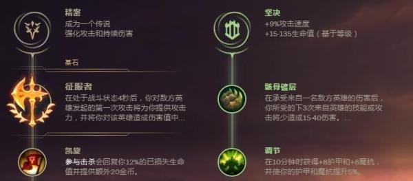 LOL狂战士-奥拉夫S8怎么搭配符文天赋？