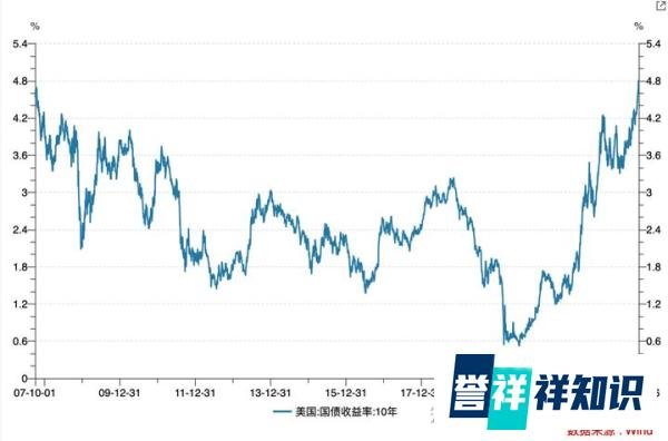 金价大幅下跌，买金人“不敢看价格”，国际金价9连跌后已企稳？【时代财经】