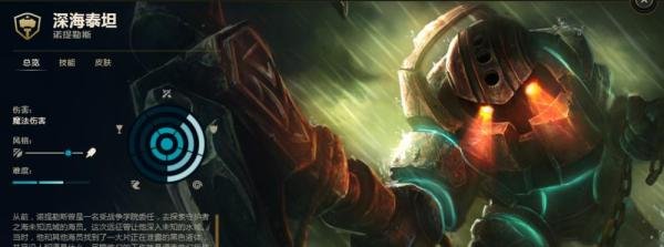 LOL英雄联盟S8深海泰坦辅助符文天赋