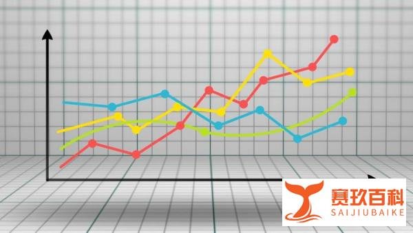 煤炭板块涨逾3%！A股迎来“开门黑”，之后又该如何应对？