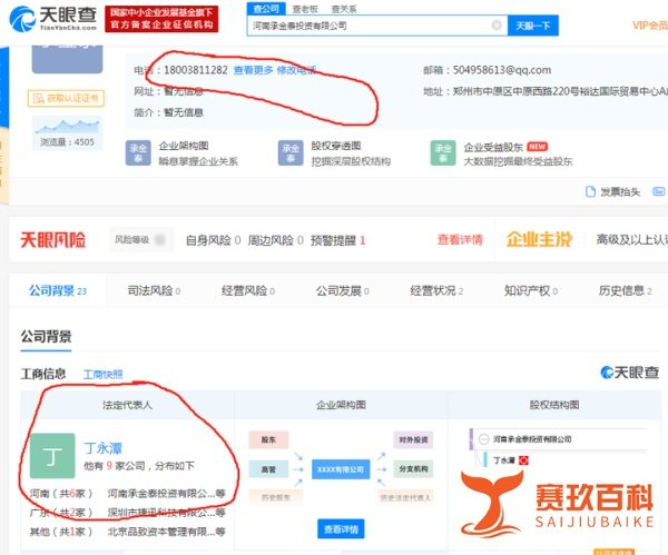 “短期期权”改制度，现在投资进场，包死包埋，丁永潭即将跑路！
