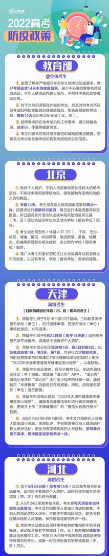 重磅！31个省区市高考防疫政策汇总