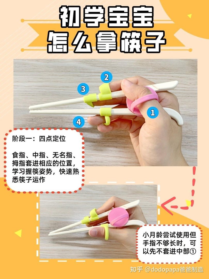 宝贝三根手指还是二十支筷子
