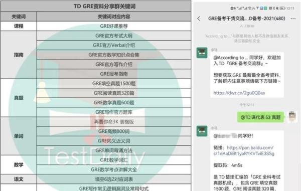 gre准考证打印-gre准考证打印流程详解