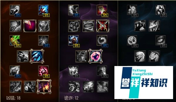 S6英雄联盟AP蛮子的天赋与符文