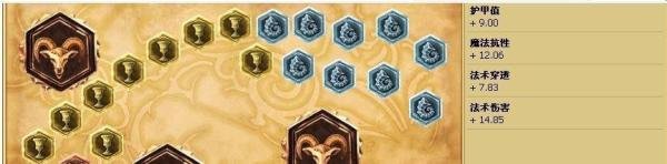 lolAP蛮王天赋加点图|AP蛮王天赋符文