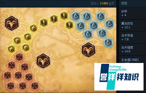 S6英雄联盟AP蛮子的天赋与符文