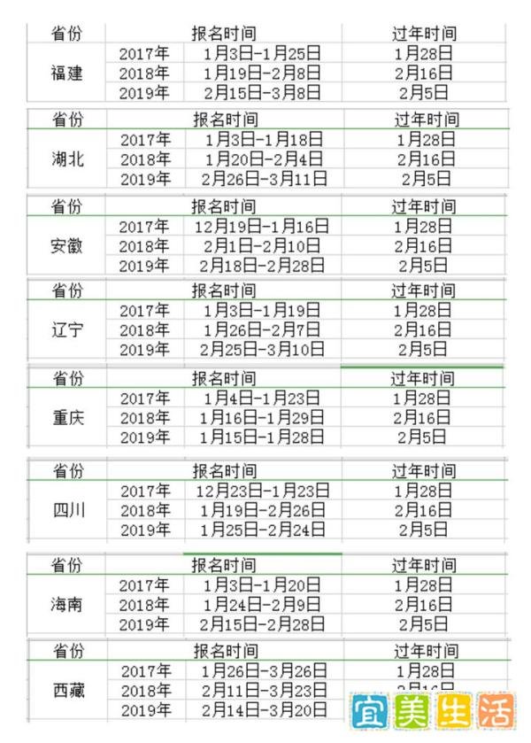 2021二建考试时间定了，那报名时间什么时候公布？