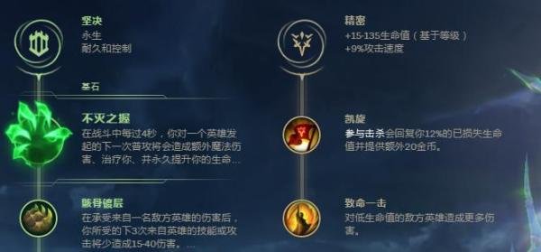 LOL狂战士-奥拉夫S8怎么搭配符文天赋？