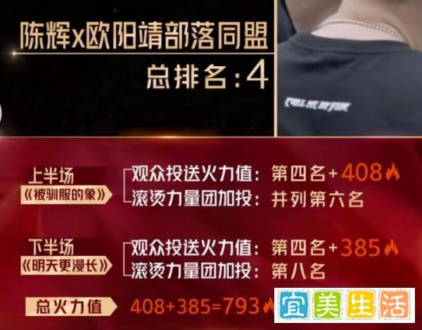 《披荆斩棘的哥哥》二公出炉，陈辉主动离开，同组麦亨利行为绿茶