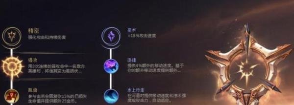 强攻流的打野龙女怎么玩才厉害的一批