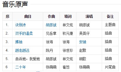 少年杨家将的插曲