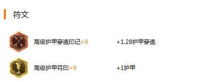 LOL雷霆咆哮符文攻略