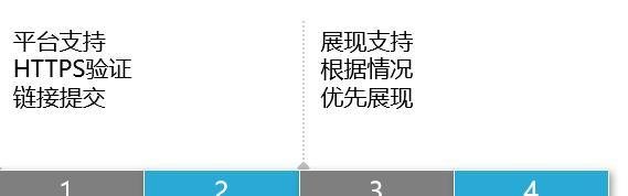快照投诉有什么注意事项？