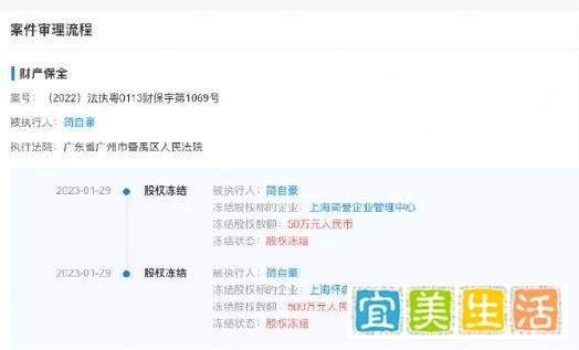 虎牙起诉UZI后续：金额或高达1亿，UZI涉及654万元被冻结