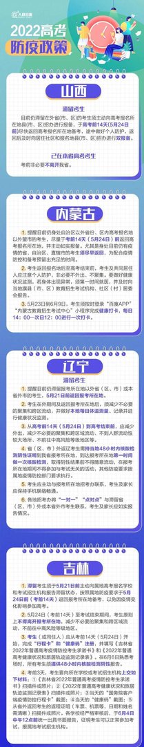 重磅！31个省区市高考防疫政策汇总