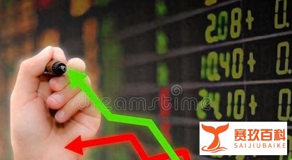 历来的A股3000点，为什么那么重要。