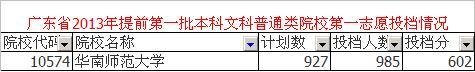 暨南大学，广州大学，华南师范大学，在2012,2013的广东录取分数线
