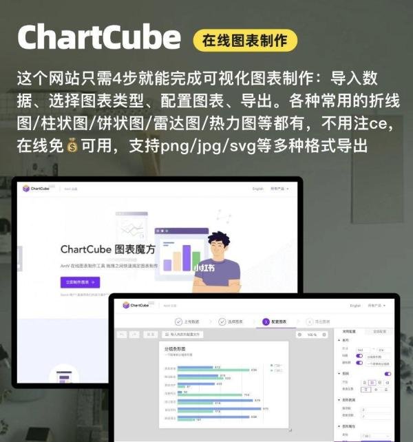 阿里推出了6个打工人反卷AI神器