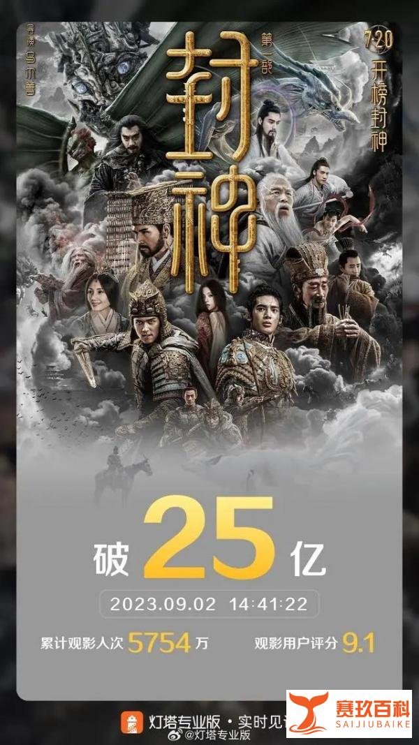 《封神第一部》票房破25亿主创轮番整活