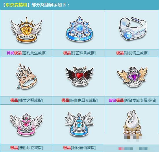 qq飞车情侣贵族才能带的戒指