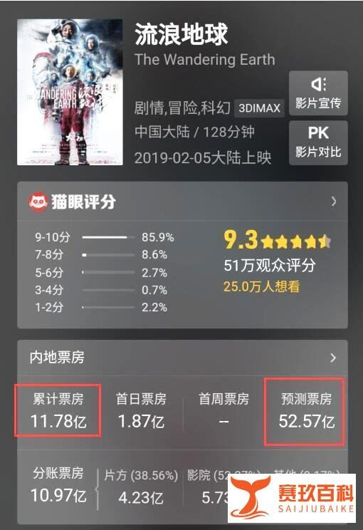 《流浪地球》票房超《复联3》，口碑票房逆袭