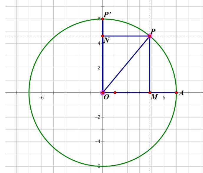 cos90度等于多少？