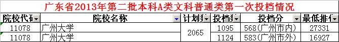 暨南大学，广州大学，华南师范大学，在2012,2013的广东录取分数线