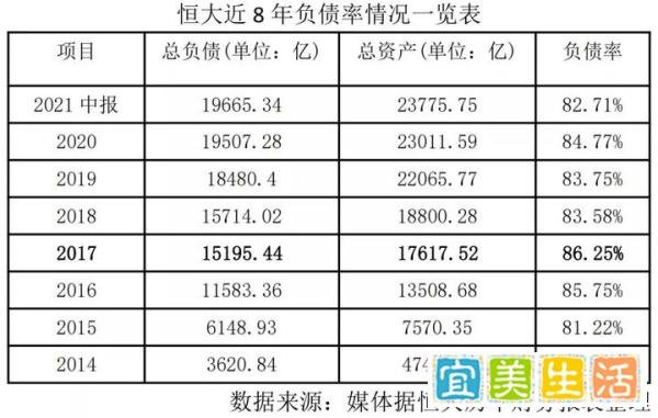 “1500万年薪忽悠了许家印”？任泽平首度回应几大质疑！