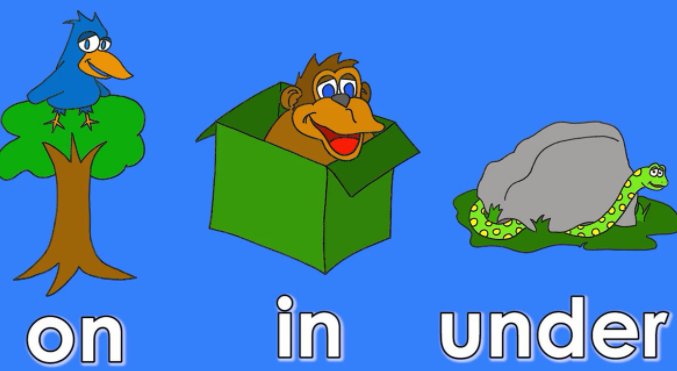 on the tree和in the tree的用法及区别是什么？