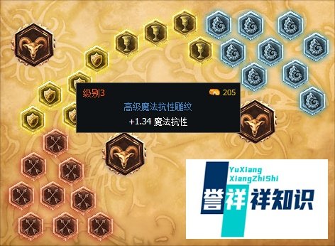 S6英雄联盟AP蛮子的天赋与符文