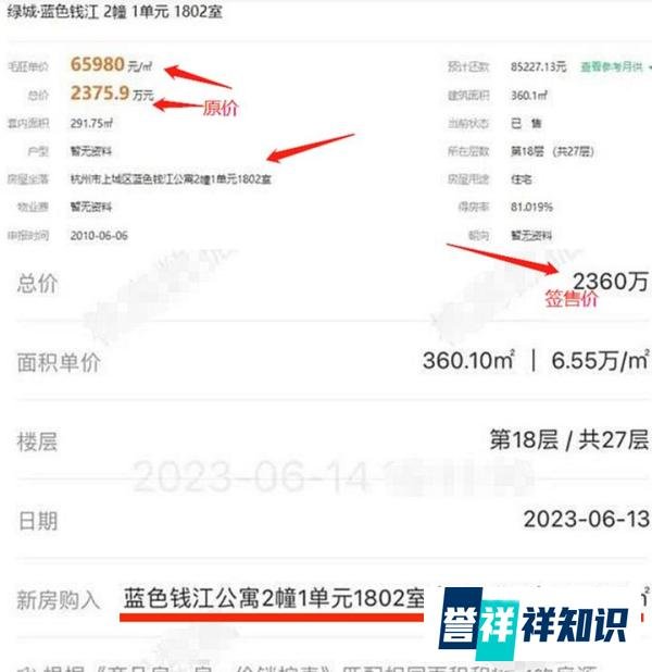 保姆纵火案豪宅成功售出，林生斌套现2360万，跟前半生说再见