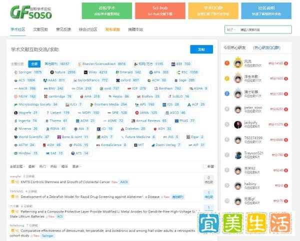 医学生去哪下载论文？