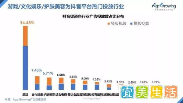 互相伤害 头腾大战或没有赢家