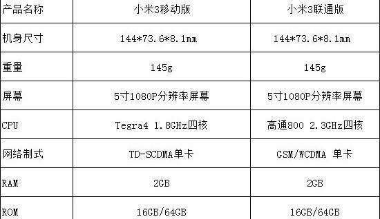 小米3移动版好还是联通版好？